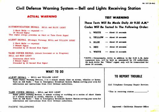 Civil Defense Warning System - Bell and Lights Receiving Station 5-64 PT Wall Card