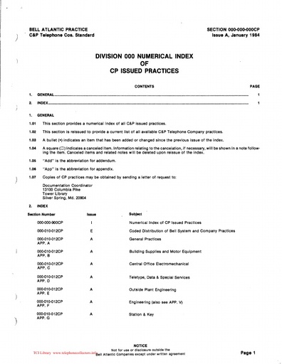Bell Atlantic BSP index docs from 1984-86