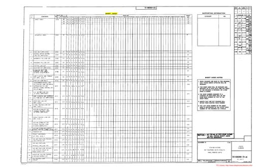 SD-69288-01 Key Telephone Panel Mounted Units -  ATTCo Standard