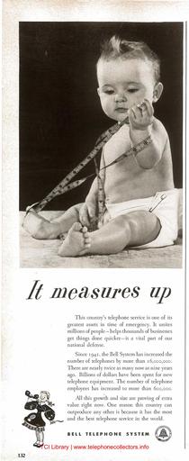 1940s_Ad_It_Measures_Up.pdf