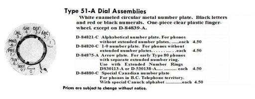 AE Type 51-A Dial Assemblies