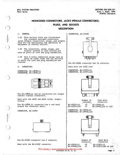 032-300-101_i1_Apr-1959_Noncoded_Connectors_Jacks_Plugs_and_Socket_Description.pdf