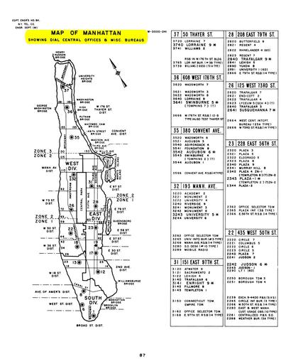 60 - Manhattan Dial CO MiscBureaus NYTel Apr60