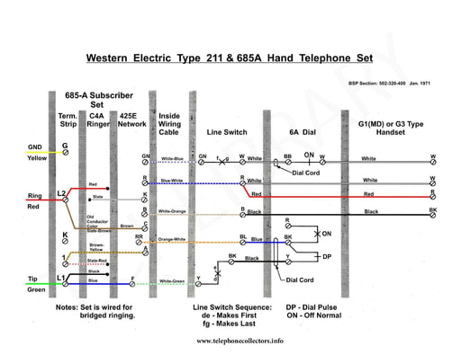 G Type Handset Mountings, 211 w/ 685A Tel Set Wiring