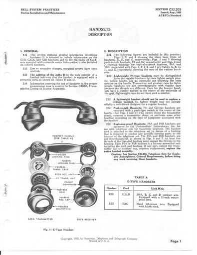 C32.203 i8 Aug55 - Handsets Description E-style, F-style and G-style Tl