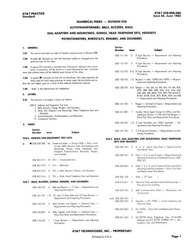 028-000-000 i66 Jun84 - 028 Index