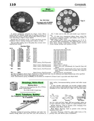 1957 Graybar Catalog 12T - Misc Excerpts Ocr R