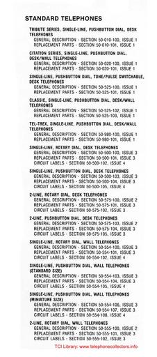 1989 ITT - Cortelco Telephone Apparatus Practices - Contents