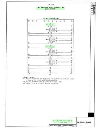 SD 69288-01-C20 I17D 219A KTU Two And Four Wire Private Line Circuits