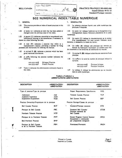 502-0002-000 Mar90 BC - 502 Numerical Index - FRENCH
