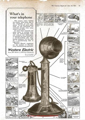 1923 Ad Western Electric, Whats in Your Telephone