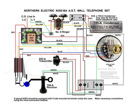 NE N393 BA AntiSidetone Wall Set Wiring tci