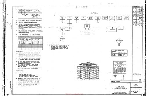 SD-99709-01 - 24C Loop Checker Generator