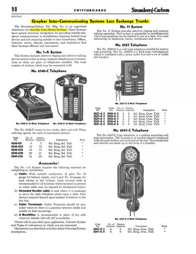 SC 1942 pp90-93 - Interphones